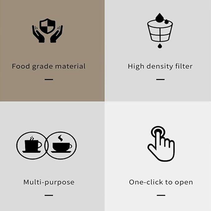 Cafetera Automática de Goteo para 1-2 Personas con Tanque Extraíble miniatura 3