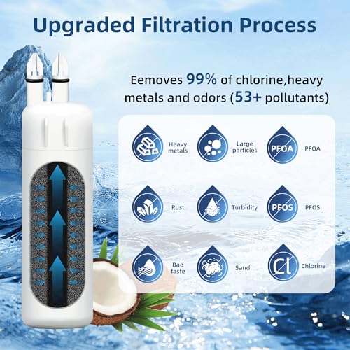 Image of Filter 1 Water Filter Replacement for Whirlpool WRS321SDHZ13 WRS325SDHZ WRS325FDAM04 WRS571CIHZ04 WRS315SDHZ08 WRS325SDHZ13 WRS315SDHM13 WRS321SDHZ08 WRS325SDHZ08