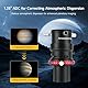 Svbony SV199 Atmosphärischer Dispersionskorrektor, 1,25 ADC mit Libelle und 2,25° Abweichungswinkel Dedispersion für Astrofotografie