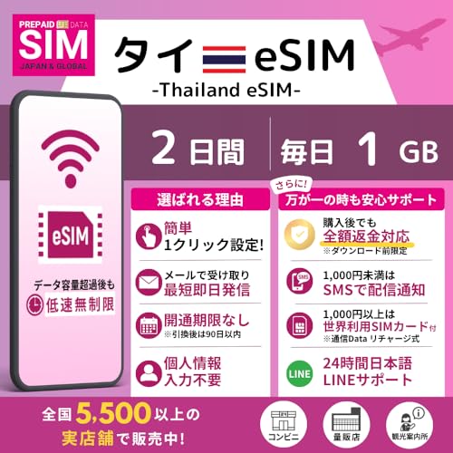 [ �^�C eSIM ] �I�����C���ŒZ�������s�i���[�����j�b�I�ׂ�e�ʁE�����b�����pOK�b���S24���ԓ��{��T�|�[�g�b�ᑬ�������t�� (2days_daily 1GB)