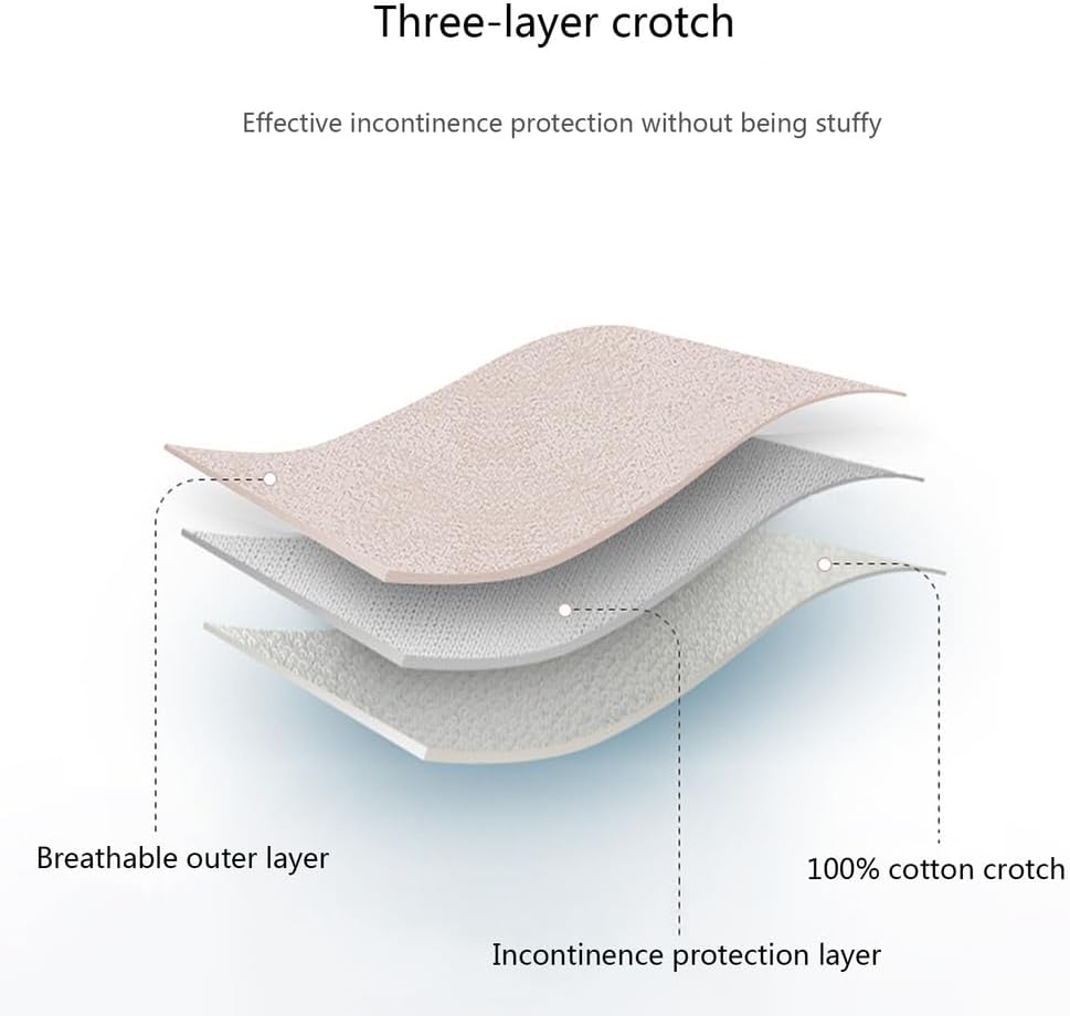 Women Incontinence Protective Briefs, High Waisted Ladies Underwear, Reusable Cotton Panties, Washable, 5Pcs - Image 2