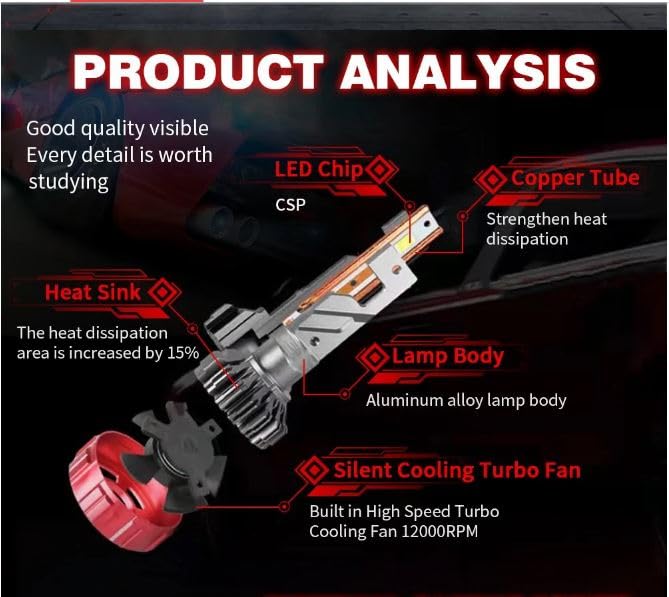 Image of Audio Wheels H4 /H19 /9003 /HB2-110W Car Led Headlight Bulbs,16,000 Lumens Super Bright LED Headlight Conversion Kit for Cars 6000K Cool White Quick Installation Halogen Replacement | 2-Year Warranty