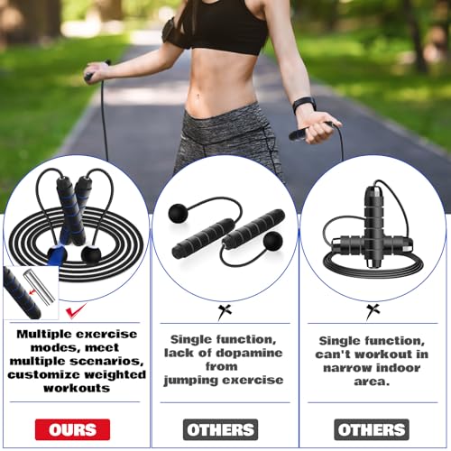 Image of Vinsot Weighted Cordless Jump Rope Ropeless Jump Rope 2 in 1 Adjustable Length Skipping with Ball and Soft Handles for Women Men Adult Fitness Workouts Exercise Training(Blue)