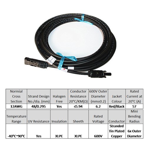 Powerfree Plug-N-Power 100W Solar Panel Charging Kit For 12V Off Grid Battery - Next Day From U.s. #TOP6