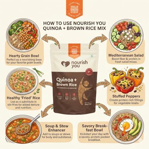Image of Nourish You Quinoa and Brown Rice Mix - 500g x Pack of 5 | 11.16g Protein & 10.24g Rich Dietary Fibre per 100gm | Naturally Gluten Free Healthy Grain Mix | Low Glycemic Index | Superfood for Salads, Pulao, Bowls & Daily Meals (70% Brown Rice + 30% Quinoa)