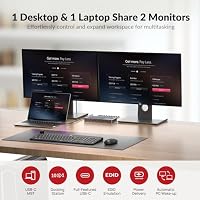 AV Access Dockingstation Dual Monitor für Laptop & Desktop, KVM Switch 2 Monitore 2 Computer mit Ethernet, EDID, 4K @ 60Hz Dual Display, 4xUSB-A, 1xUSB-C, Netzteil für Laptop, Audio, SD – Ansicht 3