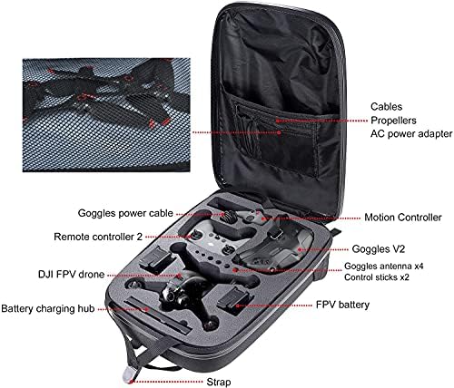 Portable Case for DJI FPV Combo, Protective Shockproof Backpack Travel Bag for DJI FPV Drone Full Set, Goggles V2, Remote Controller 2, Motion Controller, Battery Charging Hub & Accessories