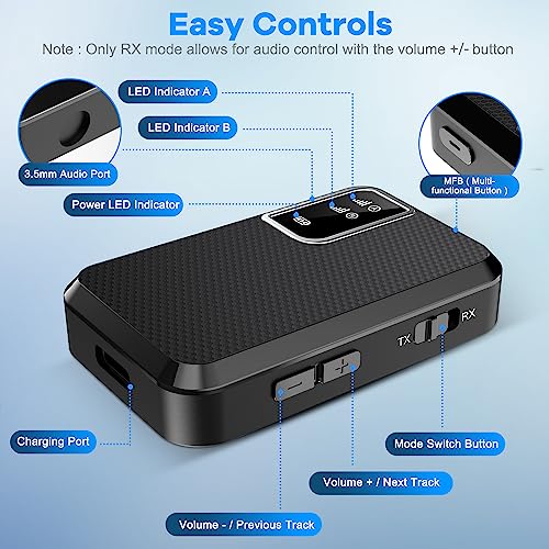 Image of Swiitech Bluetooth Transmitter Receiver, 2-in-1 Aux Bluetooth Adapter for Car, Portable 5.3 Bluetooth Car Adapter, for TV AptX Low Latency& HD, Pairs 2 Devices Simultaneously, LED Display Screen