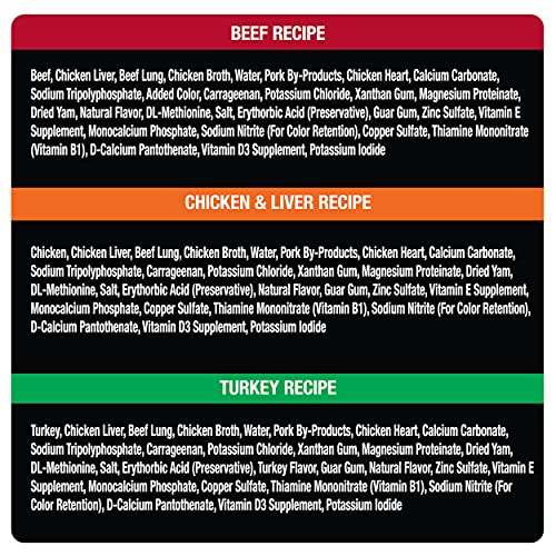 CESAR Wet Dog Food Classic Loaf in Sauce Grilled Chicken, Filet Mignon, Porterhouse Steak, Beef, Chicken & Liver and… - Image 7