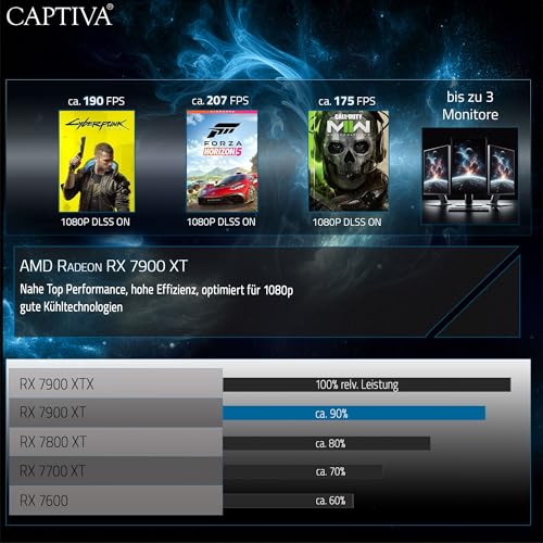 CAPTIVA Ultimate Gaming R78-948 AMD Ryzen? 7 64 GB DDR5-SDRAM 2 TB SSD AMD Radeon RX 7900 XT Windows 11 Home PC - PC Desktop - Immagine 8