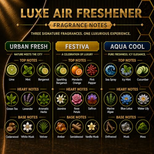 Image of Involve Luxe Combo - Aqua Cool, Festiva & Urban Fresh - Pack 3 | Automatic Room Fresheners Refill | 2200 Sprays Guaranteed | Lasts up to 60 days (225ml * 3) | Home Fresheners | Long Lasting Fragrance