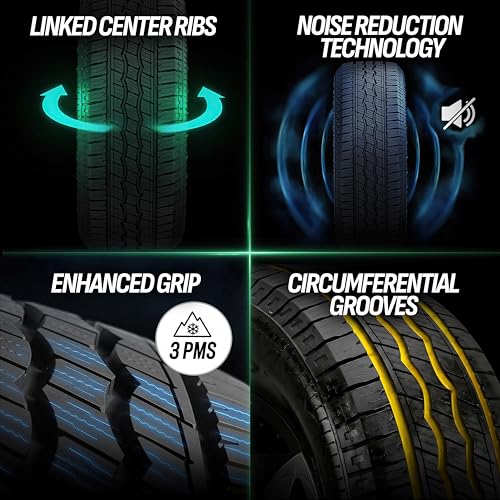 Atturo Trail Blade H/T Highway All-Season Tire