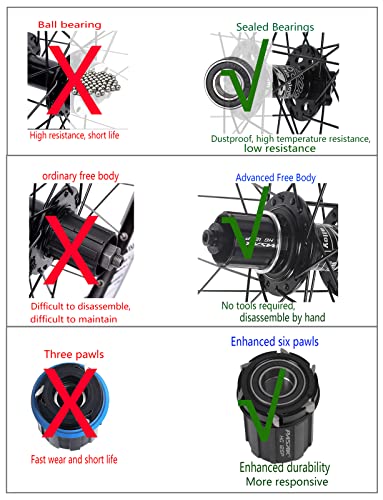 Mountain Bike Wheelset 26 Inch Disc/Rim Brake Bicycle Rims 32 Spoke Mtb Front & Rear Wheel 7 8 9 10 11 Speed Cassette Qr Sealed Bearing Hubs (Color : Black Hub, Size : 26Inch) #TOP1