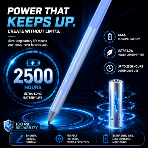Lápiz capacitivo digital con presión 1024 compatible con laptop HP Spectre x360 3