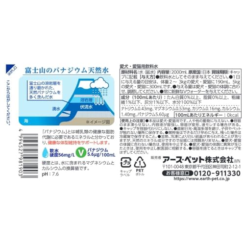 ペットの天然水『Vウォーター（2L×6本）』