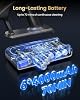 Aspiradora inalámbrica, 650W 60KPA 70min mejorada para el hogar con soporte autónomo, cepillo anti-enredos, pantalla OLED, depósito de 1.8L para pelo de mascotas, alfombras y todo tipo de piso 4