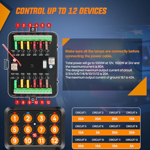 Image of Nilight 12 Gang Switch Panel Relay System with Automatic Dimmable | RGB Backlight Panel Circuit Control Fuse Wiring Harness ON Off LED Switches Pod for 12V 24V Cars Trucks Campers SUV