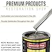 Restoration Shop - Graphite Gray Metallic Acrylic Enamel Auto Paint - Quart Paint Color Only - Professional Single Stage High Gloss Automotive, Car, Truck, Equipment Coating, 2.8 VOC