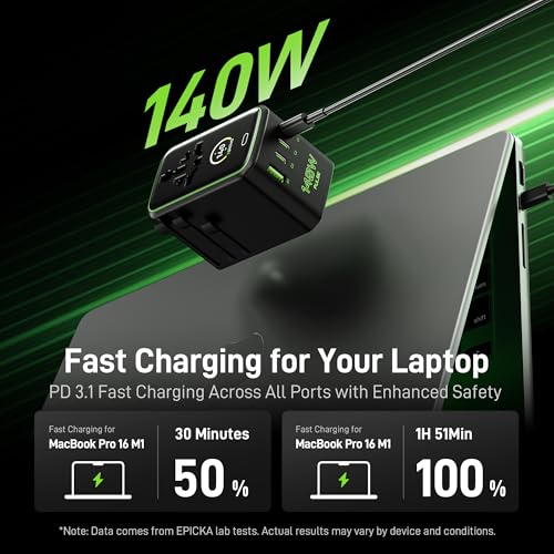 Image of Epicka Pulse Duo 140W Universal Travel Adapter with Smart Display, International Power Adapter with 3.28ft Cable, 2 AC Outlets PD 3.1 PPS Charger Compatible with MacBook, iPhone, Travel Essentials