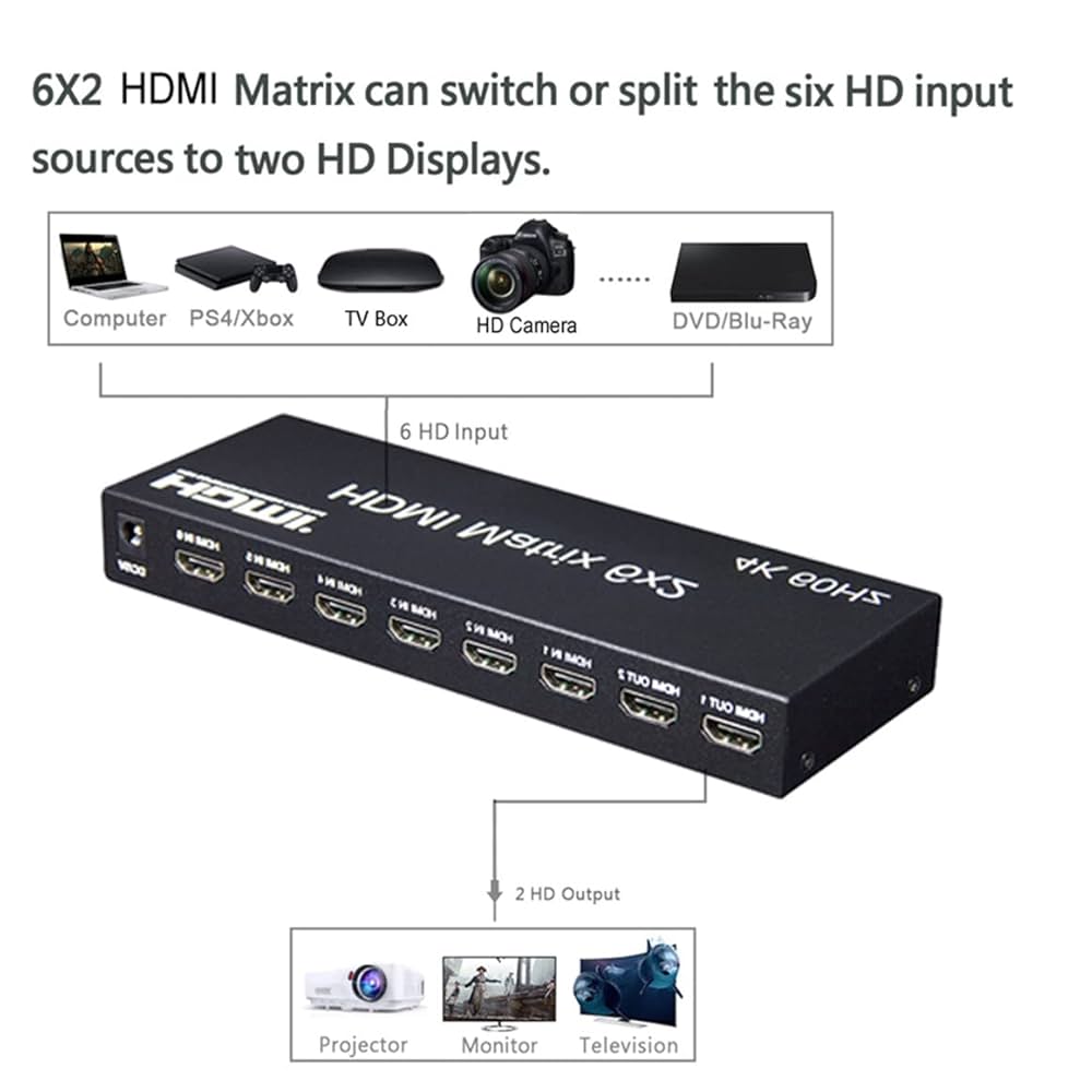 PCTV 6x2 HDMI Matrix オーディオビデオコンバーター Amazon | PCTV 6x2 HDMI Matrix スプリッター スイッチ 4K 60Hz