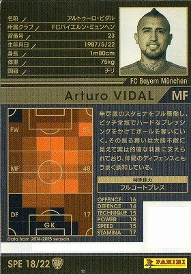 Amazon.co.jp: WCCF/15-16/SPE 18/アルトゥーロ・ビダル : スポーツ