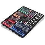 Schreibtischunterlage Deutsch Klein 300x250 mm für Excel, Word, PPT, Windows Spickzettel Schreibtischunterlage Deutsch Mauspad Deutsch für Excel Shortcuts Unterlage Deutsch Bürozubehör