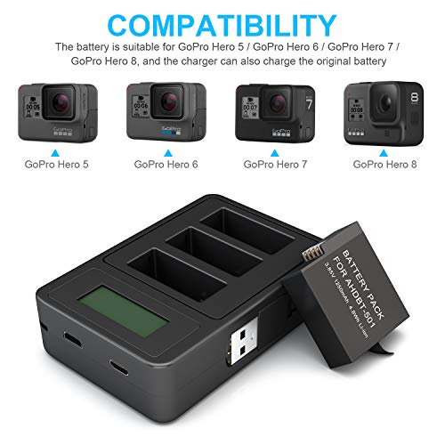 TOMSHEIR Gopro Battery (3-Pack) for Hero 8/7/6/5 USB Fast Charger and Replacement Batteries for GoPro Hero 8 Black, Hero 7 Black, Hero 6 Black, Hero 5 Black, Hero(2018), AABAT-001, AJBAT-001