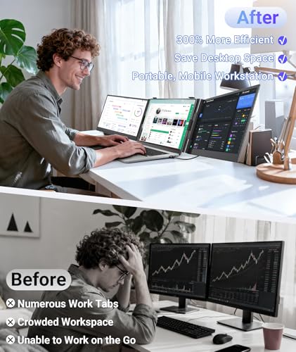 Image of 14 inch Triple Laptop Screen Extender, Ultra-Thin FHD 1080P Portable Monitor, 2.2lbs Lightweight Plug & Play Travel Monitor for 13 inch-17 inch Laptops, Compatible with Windows /Mac /Android /Chrome