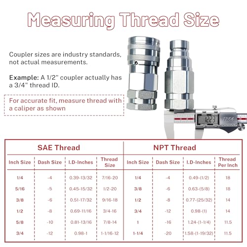 Image of Flat Face High Flow Skid Steer Hydraulic Quick Connect Couplers Set | 3 /4 inch Body x 1 inch SAE (1 15 /16-12 ORB) | 5076 PSI | ISO 16028 w /Dust Caps
