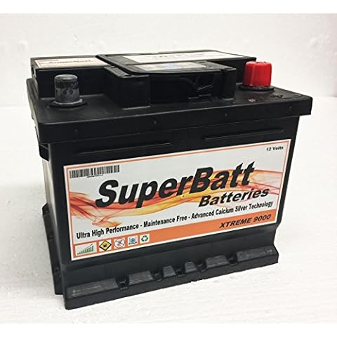 SuperBatt XC063-12V 45AH 450A - Heavy Duty Calcium Silver Car Battery (TYPE 063) Cover