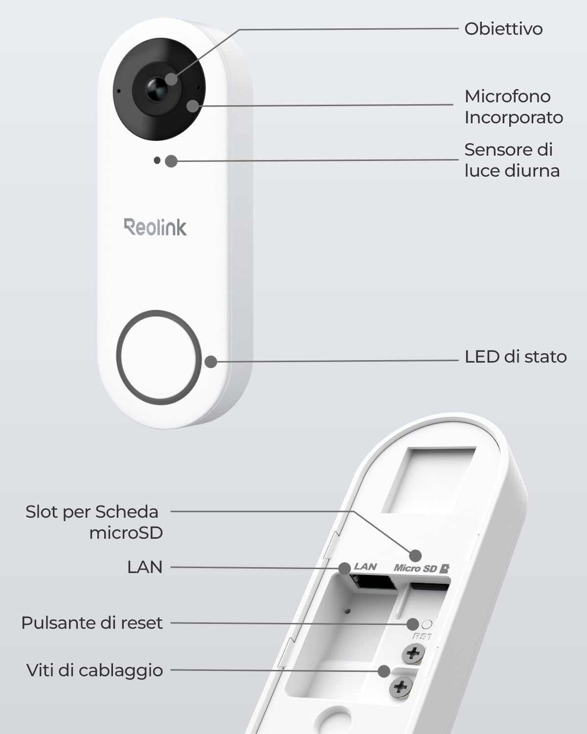 Reolink 2K cablato Videocitofono Wi-Fi 2,4/5 GHz con Chime, Visuale 180° 3:4 Testa-Piedi, Video Campanello, Rilevamento di Uomo/Pacco, Audio Bidirezionale, Video Doorbell Compatibile NVR, Bianco