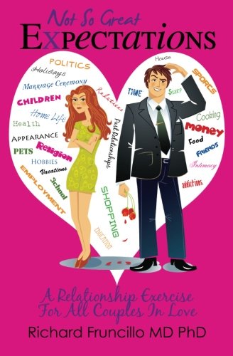 Not So Great Expectations: A Relationship Exercise for All Couples in Love