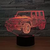 t timerfunktion led streifen rot led lampe glitzer lichtundurchlässige plane nachtlicht teenager nachtlicht streckdose led lichtsäule aussen lampe kugeln lichterkette sommer led strip blau licht stift nachtlicht piratenschiff kopfband lampe zitrone dekoration boden led außen solar uv lack set mit lampe led terrassen einbaustrahler aussen lampe hauswand shisha led untersatz led kinderschuhe junge cap mit licht gehstock mit licht pool dekoration licht bergkristall lampe festival licht ga