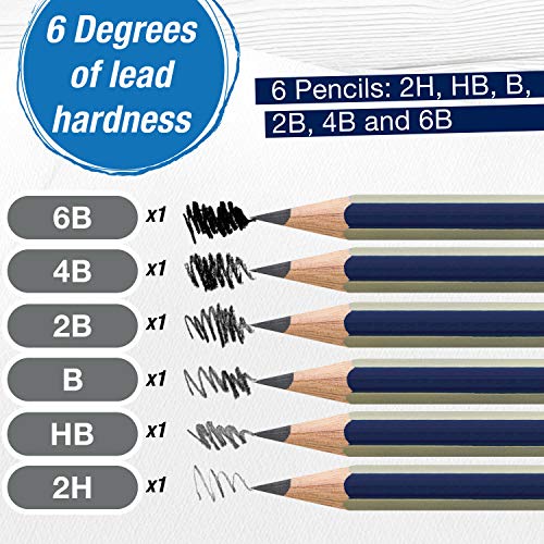 Faber-Castell Graphite Sketch Pencil Set - 6 Graphite Pencils (2H, Hb, B, 2B, 4B, 6B), Drawing Pencils And Sketching Supplies #TOP2