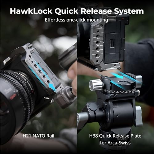 Image of SmallRig Hawklock Quick Release Cage Kit for Sony Alpha 6700, with Multiple Mounting Interfaces and Built-in Quick Release Plate for Arca-Swiss Plate and NATO Rail, with Cable Clamp for HDMI - 5060