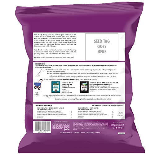 Grass Seed Blends For Cool-Season Climates