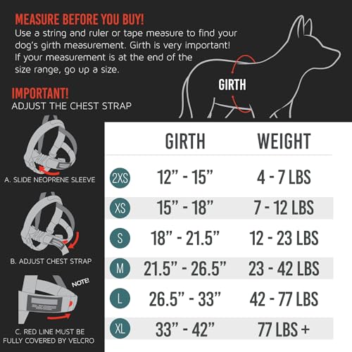image for EzyDog Premium Quick Fit Adjustable No-Pull Dog Harness Vest with Refl