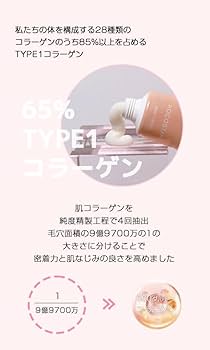 フェイスクリーム Coco ココチ フェイシャル クリームリザーブ Mini – COCOCHI