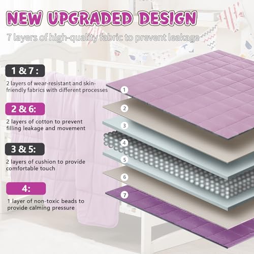 Purple Weighted Blanket Kids 10lbs, 40"x60", Twin Size Cooling Heavy Throw Blanket for 80-120lbs, Microfiber Soft Thick Big Blankets Weighted Comforter Breathable Gift for Sleeping