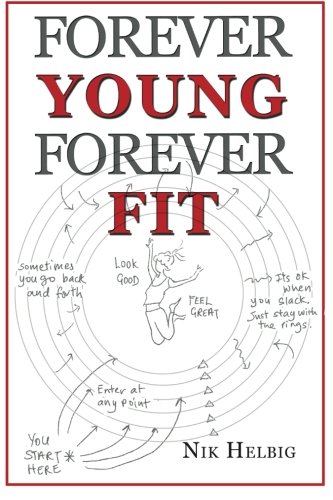 Forever Young Forever Fit