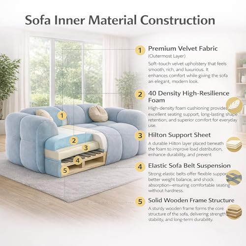 Image of Casaliving Vetras Modern Velvet Bubble Cloud Sofa, Tufted Design Upholstered 2 Seater Sofa Set for Living Room, (Black Colour) Premium Velvet Fabric Sofa Set