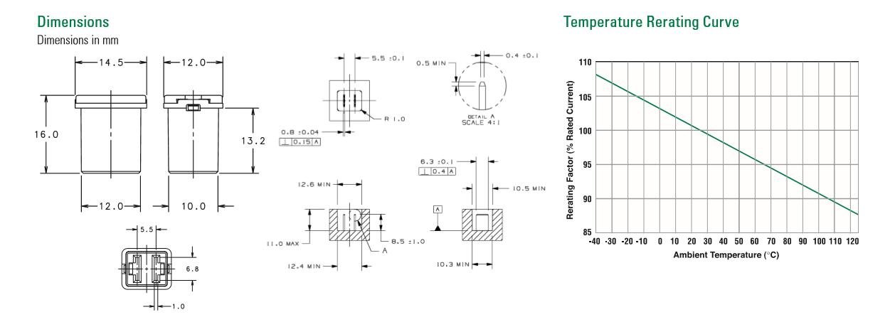 Dimensional drawings and temperature rerating curve for Littelfuse Low Profile JCASE Fuses