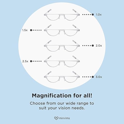 Miniatura 4 de minrims Gafas de lectura plegables + funda MagSafe para iPhone  Gafas de lectura plegables para hombres y mujeres  Lente transparente