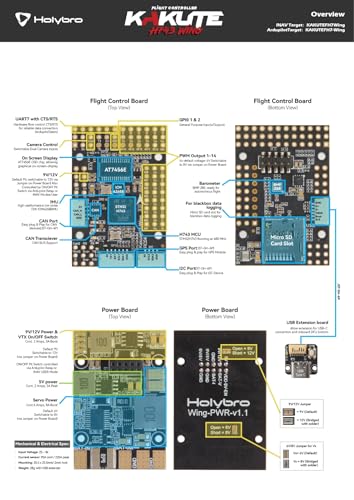Image of HolyBro Kakute H743 Wing INAV Ardupilot Flight Controller Advanced 3-8S LiPo Compatible, Dual Firmware Support for RC Airplane, Fixed-Wing Drones & DIY Projects (With Pin Header, Professional Grade)