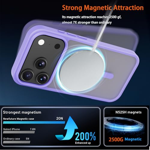 Image of Magnetic for iPhone 17 Pro Max Phone Case, [Compatible with MagSafe], Screen Protector X1, [Military Grade Drop Protection],Matte Finish,Slim,Shockproof,Protective (Light Purple, 17 Pro max)