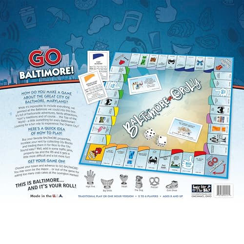 Late for The Sky Baltimore-Opoly City Board Game miniatura 5