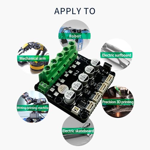 Bürstenloser Servomotor Controller Einzelantrieb FOC BLDC Controller V4.2 ODESC Hochstrom Treiberplatine