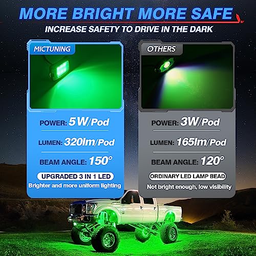 Mictuning Q1 Rgb Led Rock Lights - 8 Pods Multicolor Underglow Neon Light Waterproof Underbody Lighting Kit With App Control, Remote Control, Music Mode #TOP1