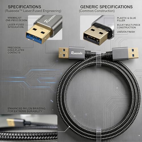 Image of USB to USB Cable 3 ft, USB 3.0 Male to Male Braided Cord, 5Gbps Data Transfer, Compatible with Hard Drive, Cooling Pad, DVD (Not PC-to-PC)