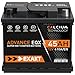 Produktbild EXAKT Autobatterie 12V 45Ah Starterbatterie PKW KFZ Auto Batterie (45Ah)
